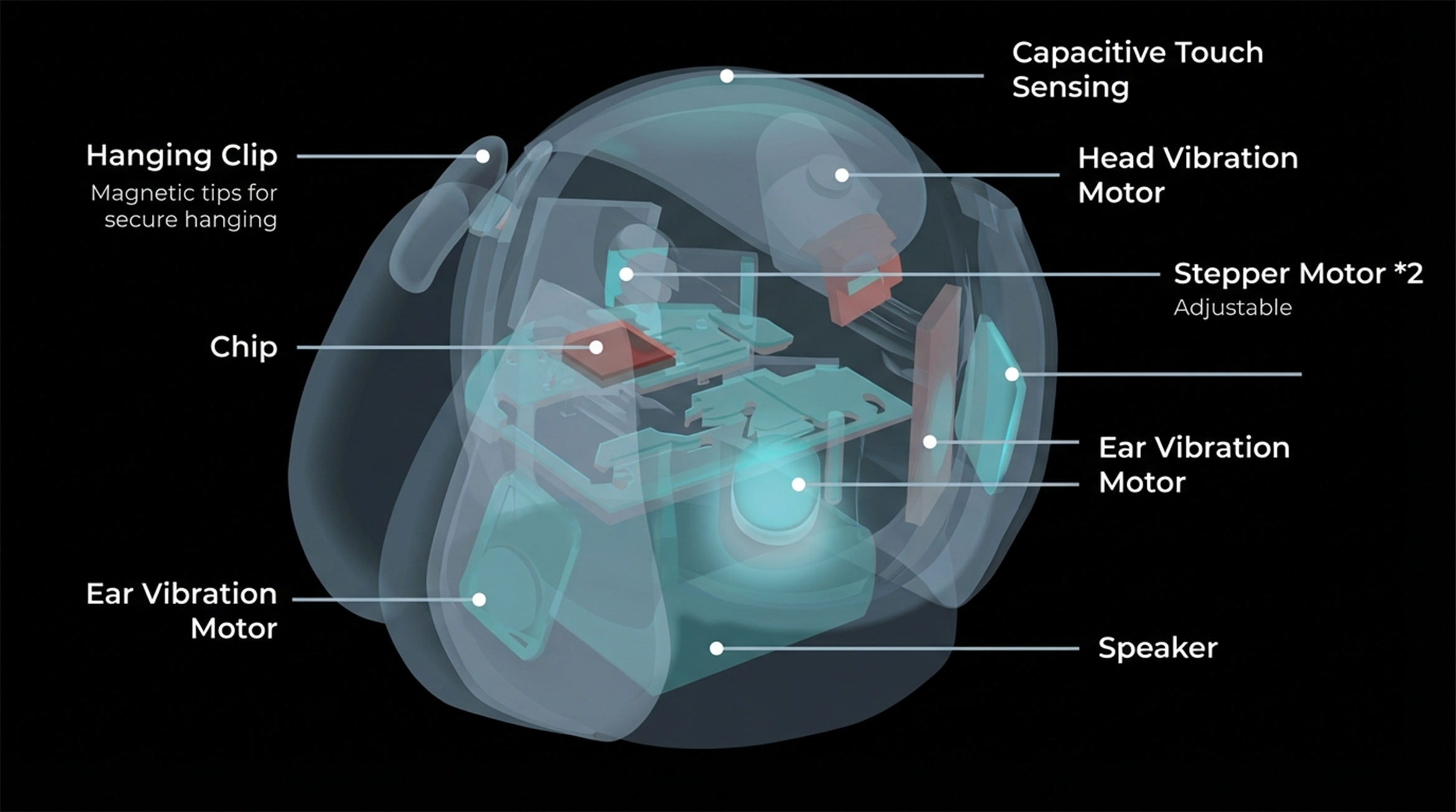 The Science of Serenity